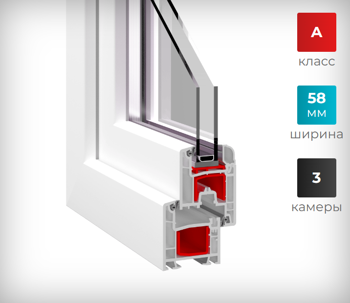 Грайн профиль Размеры 58. Маркировка профиля Грайн. Окна Грайн Престиж.