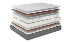 Матрас DOMA Comfort Flex