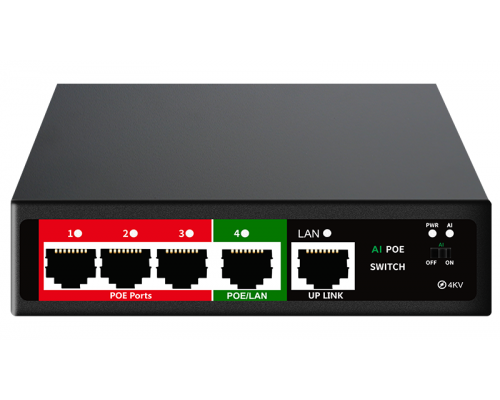 Коммутатор POE SMR-H-4-1U