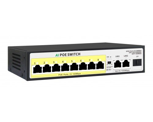 Коммутатор POE SMR-H-8-2G1S