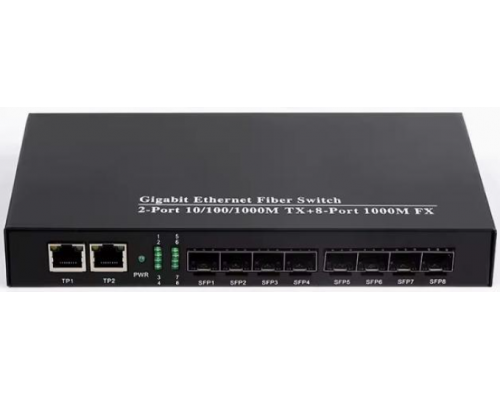 Коммутатор SFP SMR-2G8S (уценка, без коробки, 2шт в наличии)