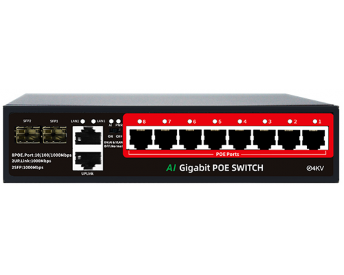 Коммутатор POE SMR-8PG-2G2S