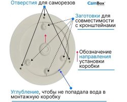 Монтажная коробка CamBox JB 311 Mono WHT