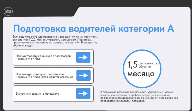 Категория А