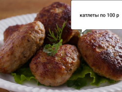 Котлеты