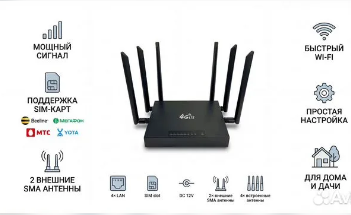 4G Wi-Fi Роутер Модем с сим картой (CPE)