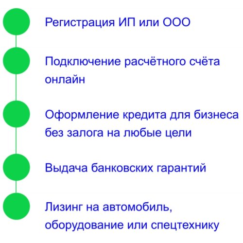 Юрагент юридическая компания