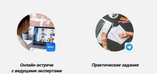 Курс «Онлайн Тревел Эксперт» — быстрый старт в туризме с гарантией результата