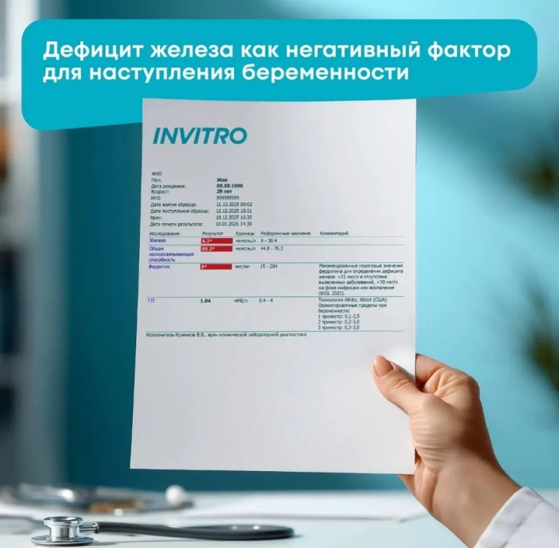 🩸Исключает ли нормальный уровень гемоглобина дефицит железа❓