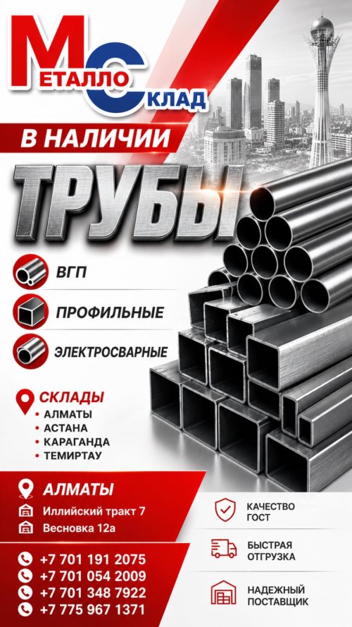 Арматура, швеллер, уголок, трубы, лист, оцинкованный рулон.