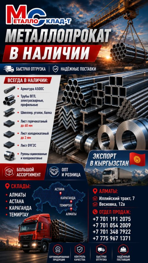 Арматура, швеллер, уголок, трубы, лист, оцинкованный рулон.