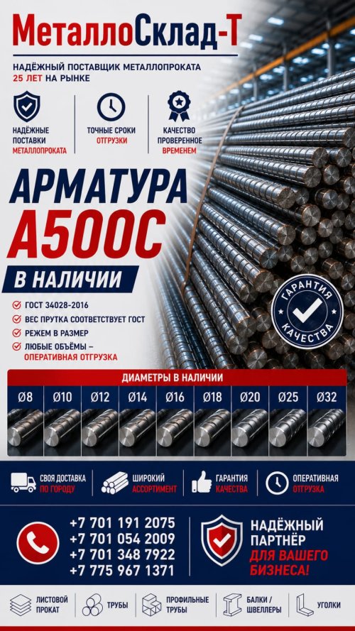 Арматура, швеллер, уголок, трубы, лист, оцинкованный рулон.