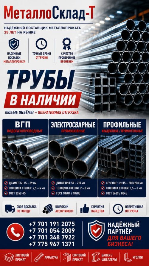 Арматура, швеллер, уголок, трубы, лист, оцинкованный рулон.