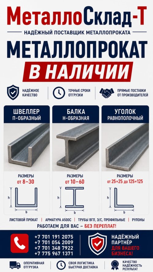 Арматура, швеллер, уголок, трубы, лист, оцинкованный рулон.