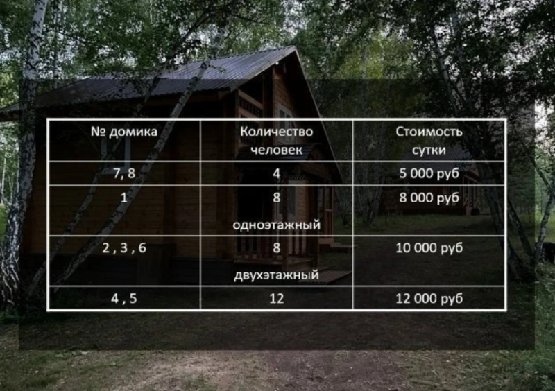 Осень ещё будет теплой! Бронируйте отдых на базе отдыха Парус!