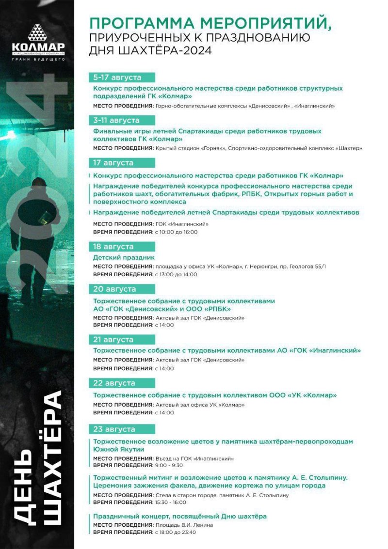 День шахтера - 2024