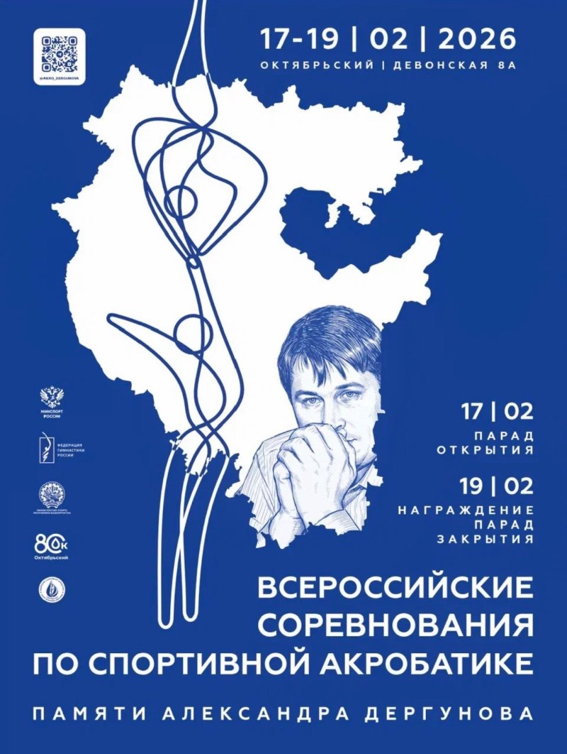 Всероссийские соревнования по спортивной акробатике