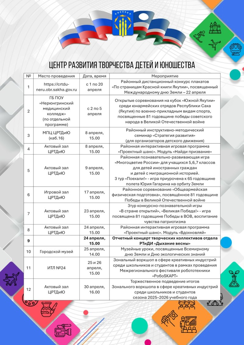 План мероприятий МБУДО «ЦРТДиЮ» на апрель 2026 г.