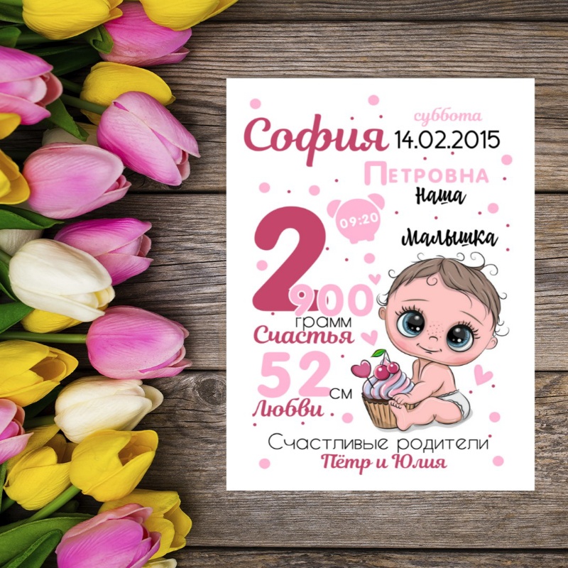 Метрика,фотоокрытки,кэнди бар