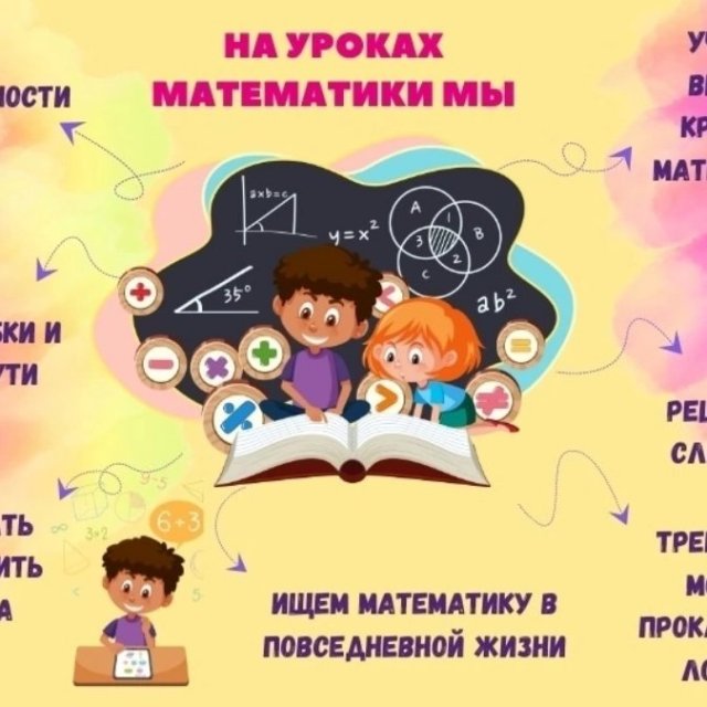Математика 1-7 классы