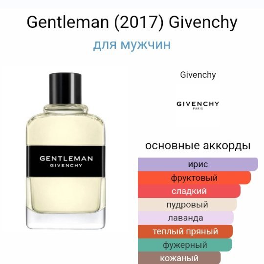 GIVENCHY  аромат Джентльмен