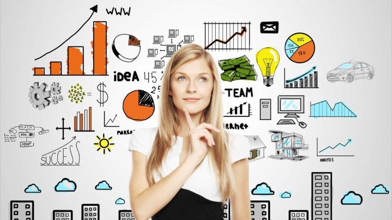 Как узнать, хорош ли твой маркетинг?