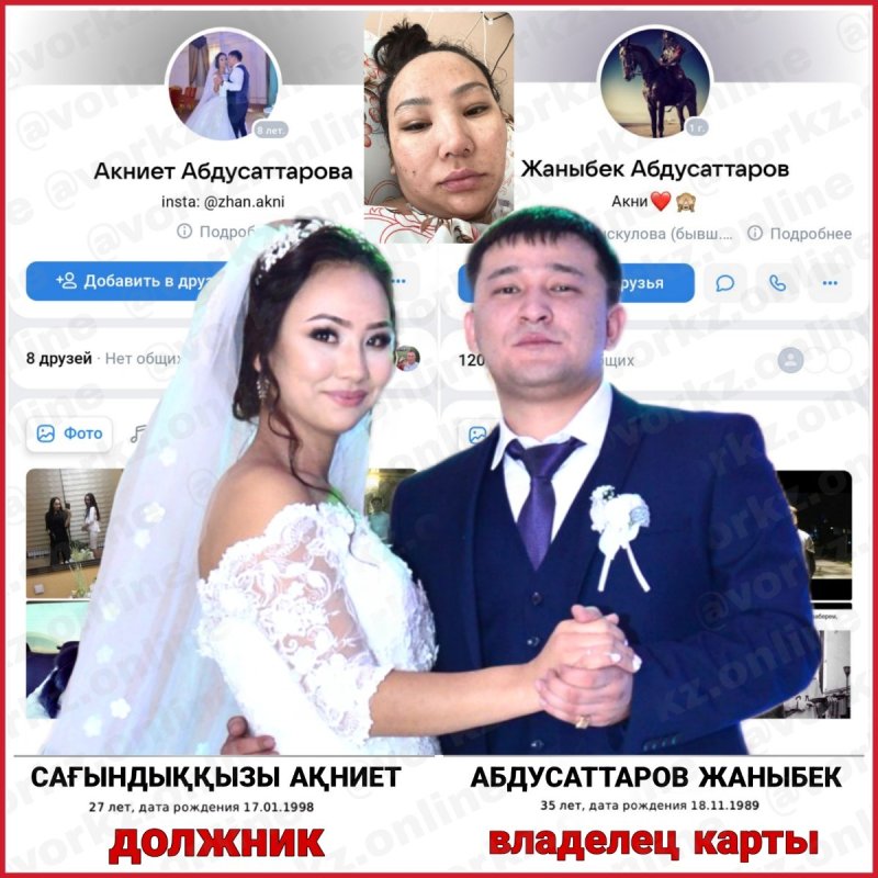 АҚНИЕТ САҒЫНДЫҚҚЫЗЫ ДОЛЖНИК