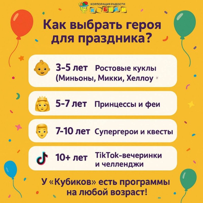 Как выбрать героя для праздника по возрасту ребёнка❓🤔КУБИКИ помогут!