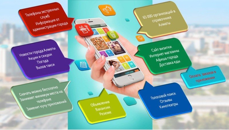 Бесплатные коммерческие объявление