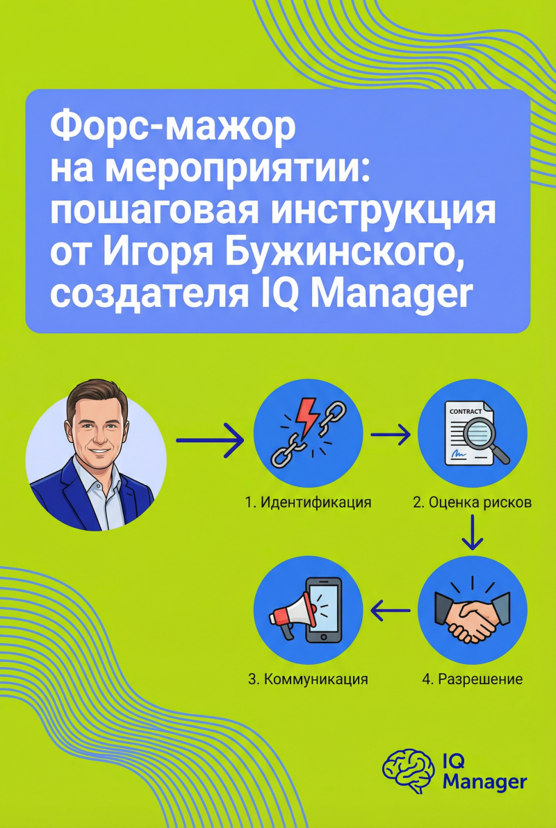 Форс-мажор на мероприятии: пошаговая инструкция от Игоря Бужинского, создателя IQ Manager