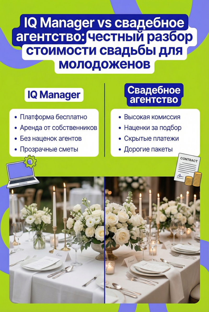 IQ Manager vs свадебное агентство: честный разбор стоимости свадьбы для молодоженов