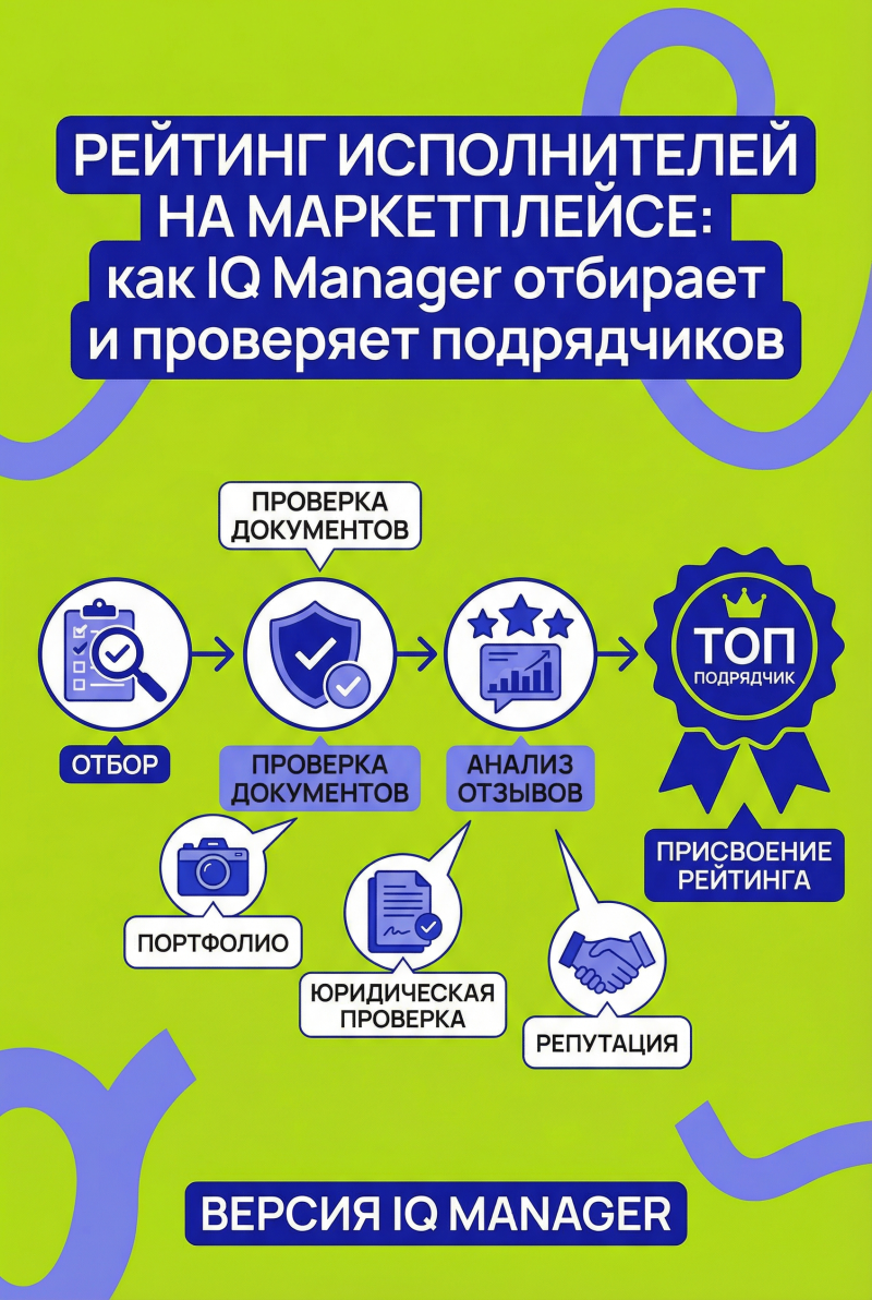 Рейтинг исполнителей на маркетплейсе: как IQ Manager отбирает и проверяет подрядчиков