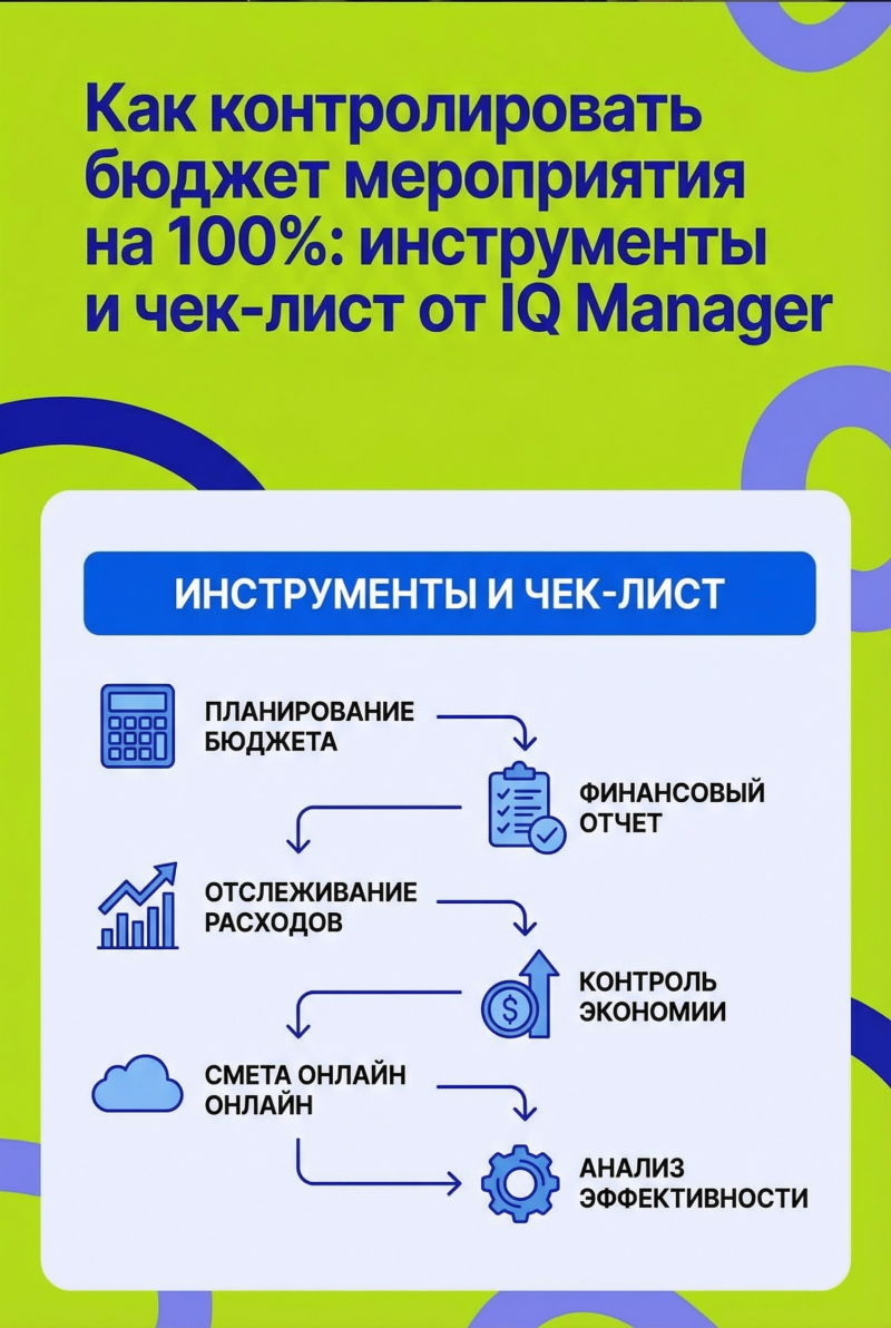 Как контролировать бюджет мероприятия на 100%: инструменты и чек-лист от IQ Manager