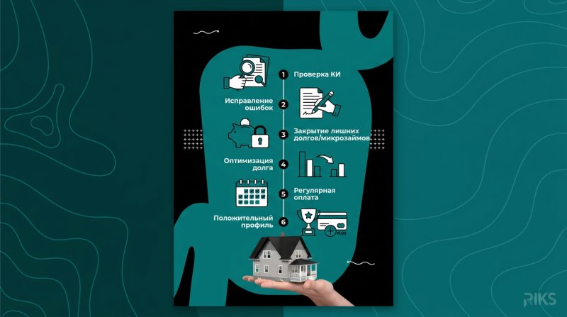 Как подготовить кредитную историю к ипотеке: чек-лист за 6 месяцев от РИКС