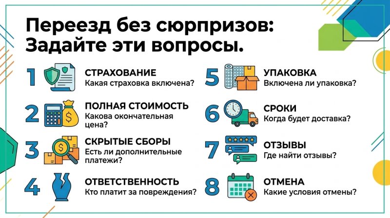 «Переезды/смена документов: какие вопросы задать, чтобы не словить сюрприз»