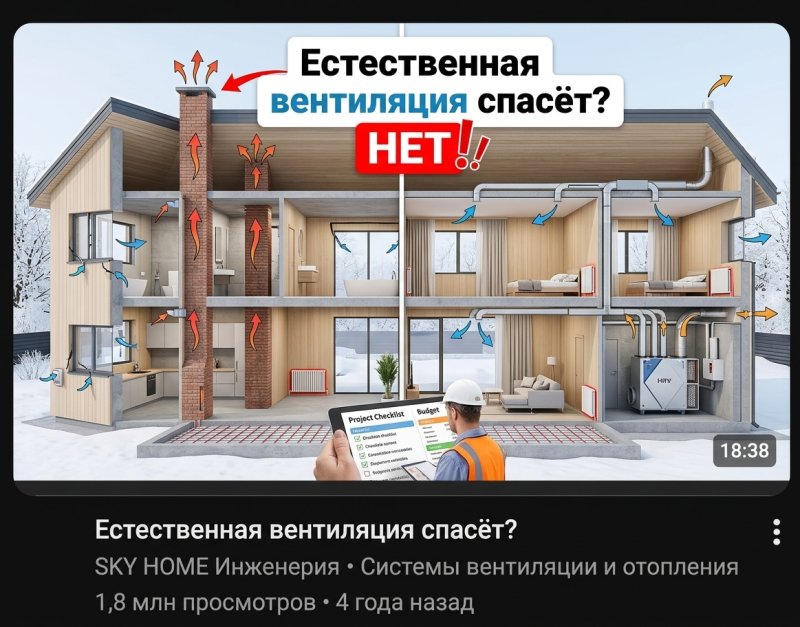 Виды систем вентиляции для частного дома: естественная, принудительная, с подогревом воздуха