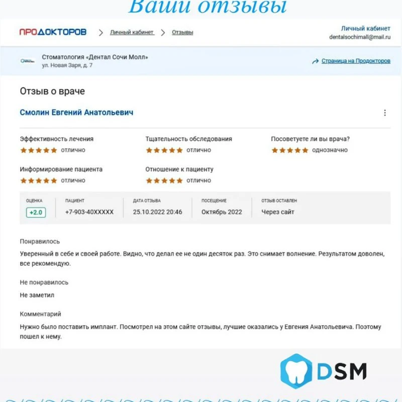Отзывы Продокторов, Сочи.