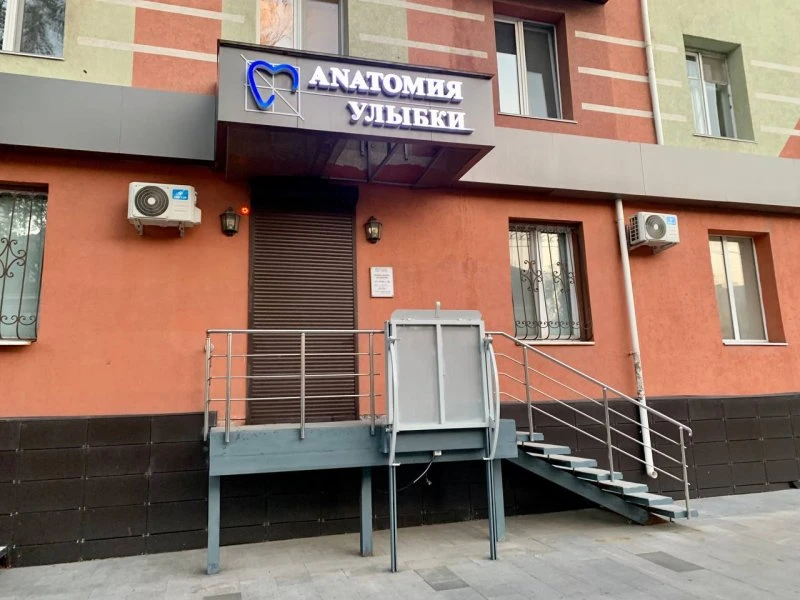 Анатомия улыбки