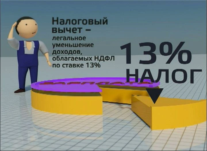Аудитсервис