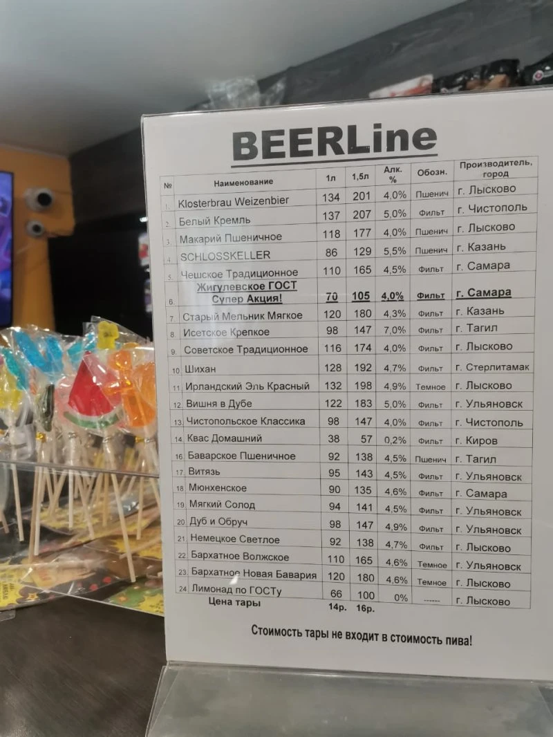 Beerline