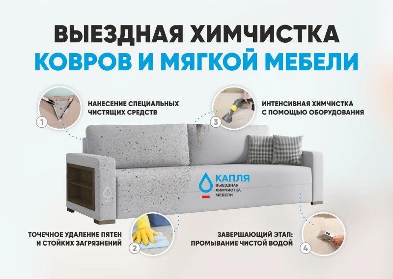 Капля