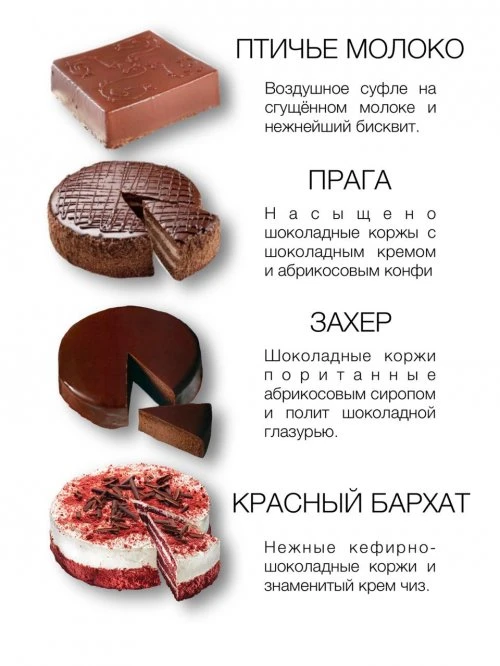 Benway cake