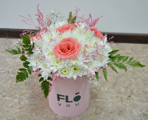 FLOyou