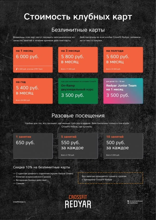 Кроссфит-клуб CrossFit Redyar