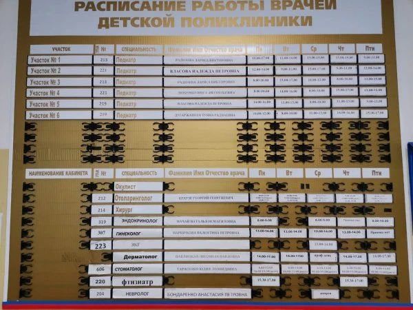 РЖД, Отделенческая больница на СТ. Северобайкальск