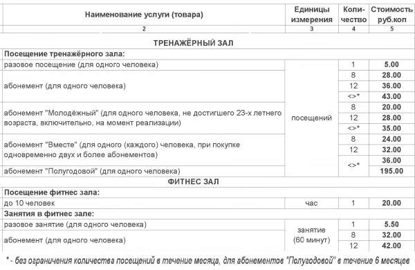 Фитнес-центр "В ледовом"