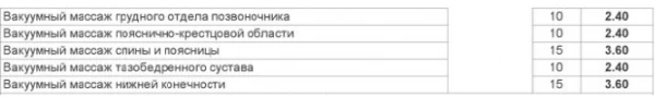Медико-восстановительный центр