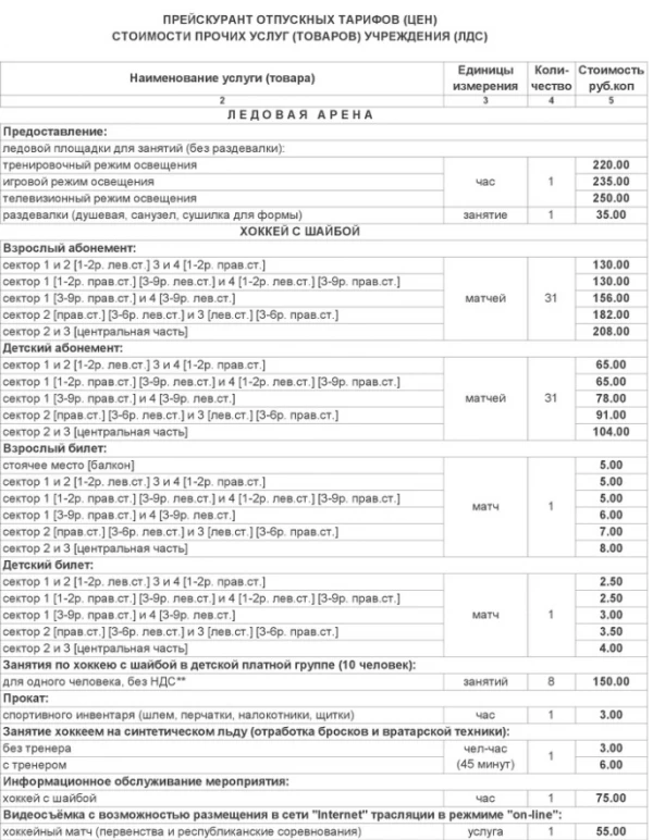 Хоккейный Клуб "Неман"