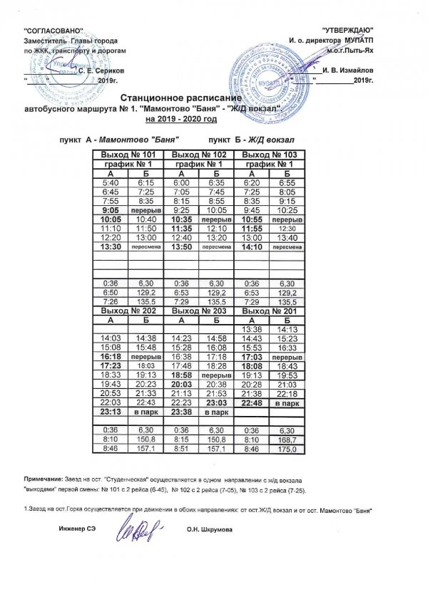 Расписание автобусов