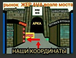 Оптика-Очки-ЛИНЗЫ